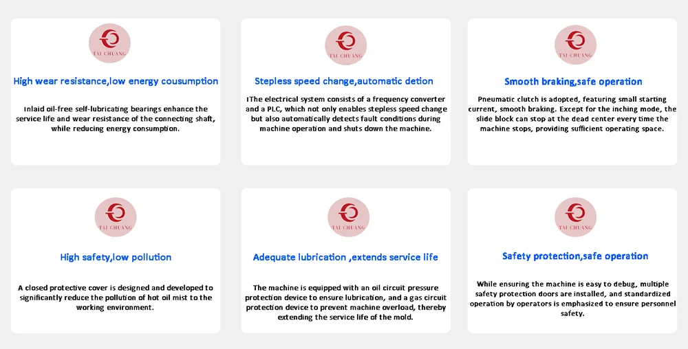 7-Station Nut Former